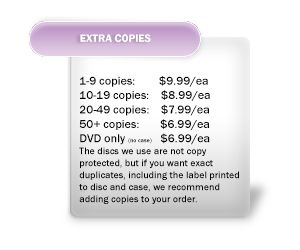 Kraimer Kreative 1-9 DVD copies of your Transfer are $9.99 each. Ten or more copies are slightly less. The discs we use are not copy protected, but if you want exact duplicates, including the label printed to disc and case, we recommend adding copies to your order.